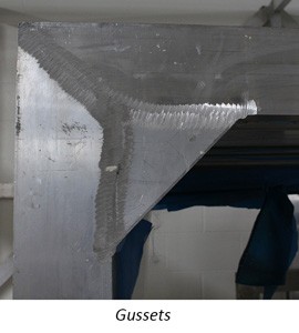Gussets